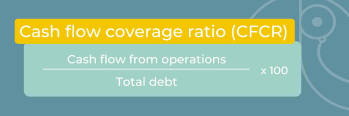 Cash Flow Coverage Ratio