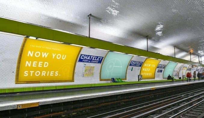 What are kpis in marketing you need to monitor to better understand display ads