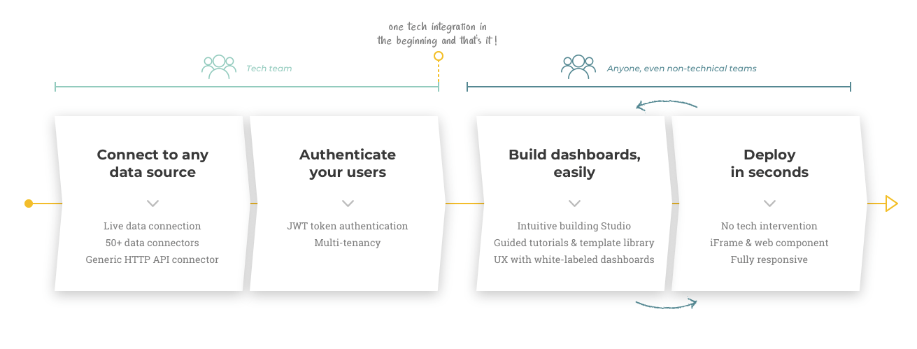 Capture d’écran 2021-07-07 à 13.20.32 Capture d’écran 2021-07-07 à 13.20.32