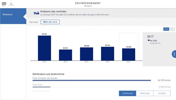 Capture-d’écran-2018-09-03-à-12.29.09