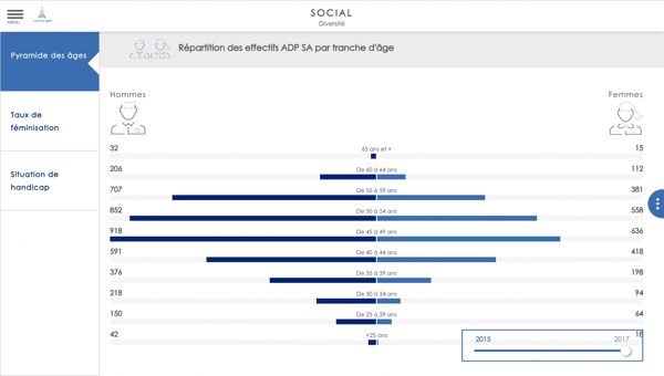 Capture-d’écran-2018-09-03-à-16.03.36