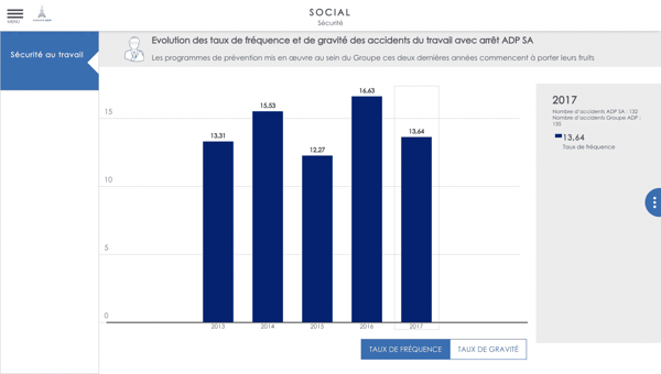 Capture-d’écran-2018-09-03-à-16.04.56