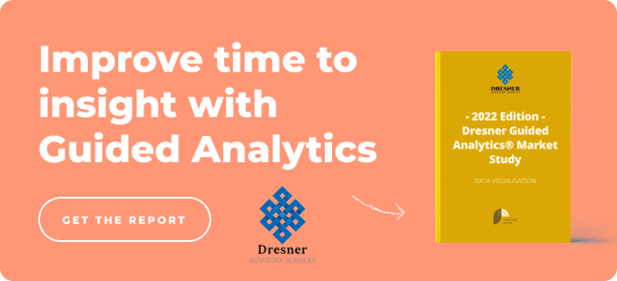 CTA — Dresner Guided analytics market study