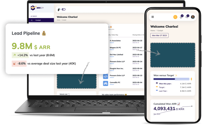 Embedded analytics core product visual