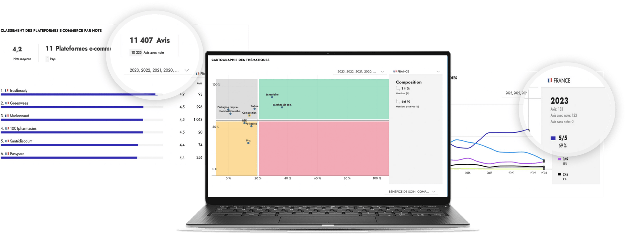 Group 10121412 Group 10121412