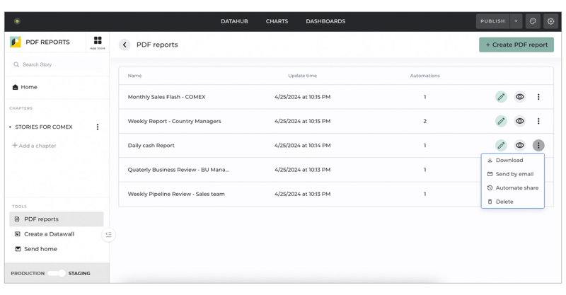 Multiple PDF Reports