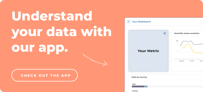 CTA-APP-DEMO/Sales-Conversion-Rate