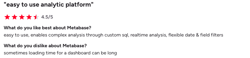 metabase review G2 1