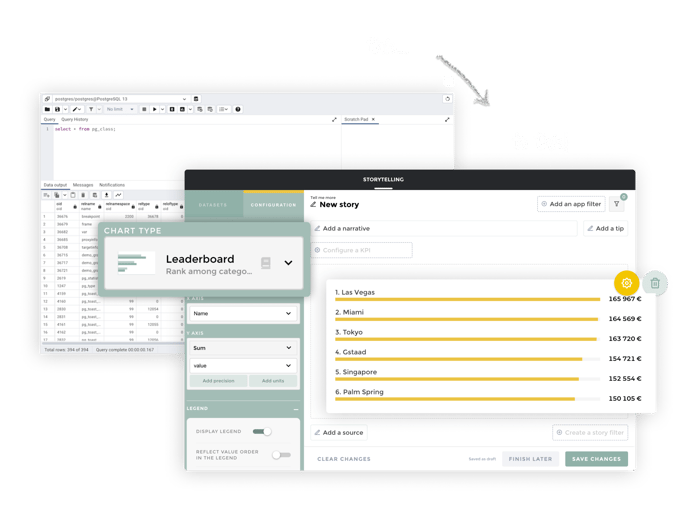 postgres sql data visualization