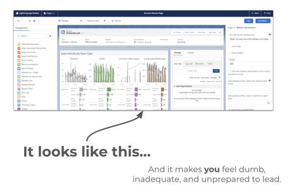 complex analytics complex analytics