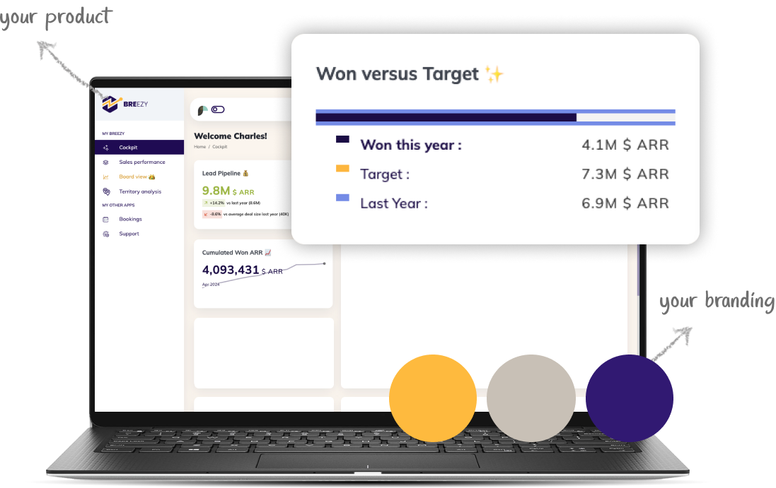 White Label Embed Core Product Image White Label Embed Core Product Image